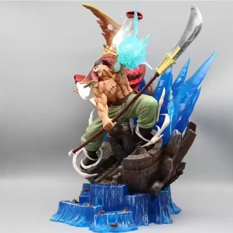 Anime figürü tek parça beyazsa - Anime One Piece Merchandise incelemesi ve fiyatı