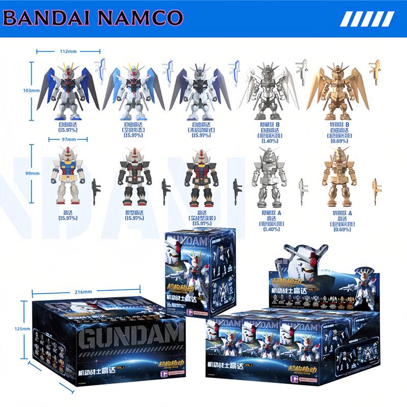 Bandai JOYACTIVA Mobile Suit G - Bandai Gundam Hg incelemesi ve fiyatı